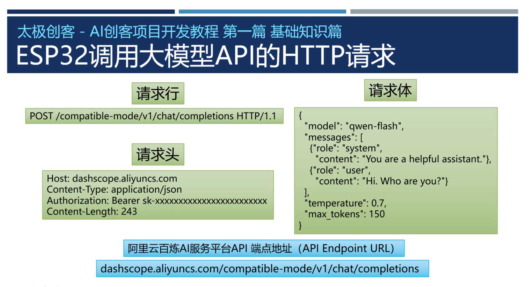 ESP32调用大模型API的HTTP请求